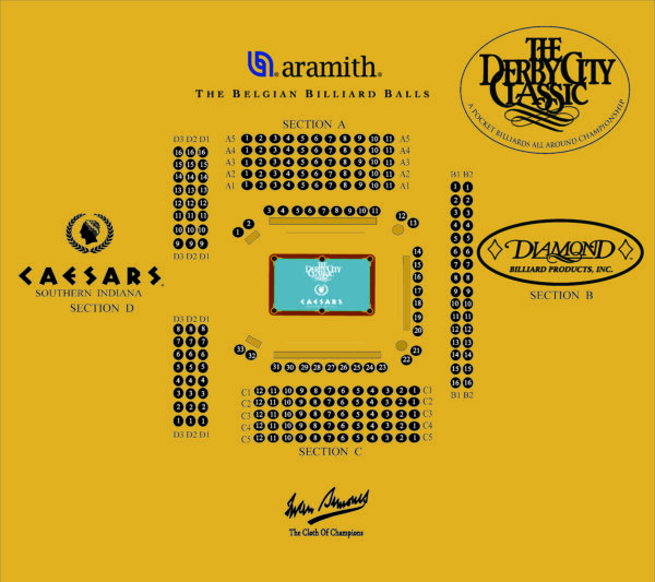 9 Day VIP Pass Section D